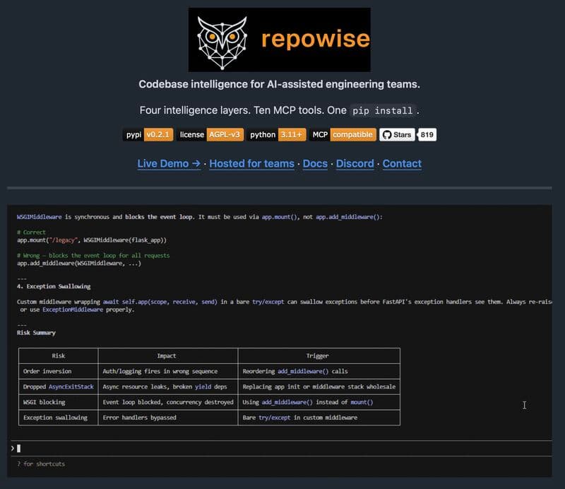 repowise — Inteligência de codebase em quatro camadas via MCP